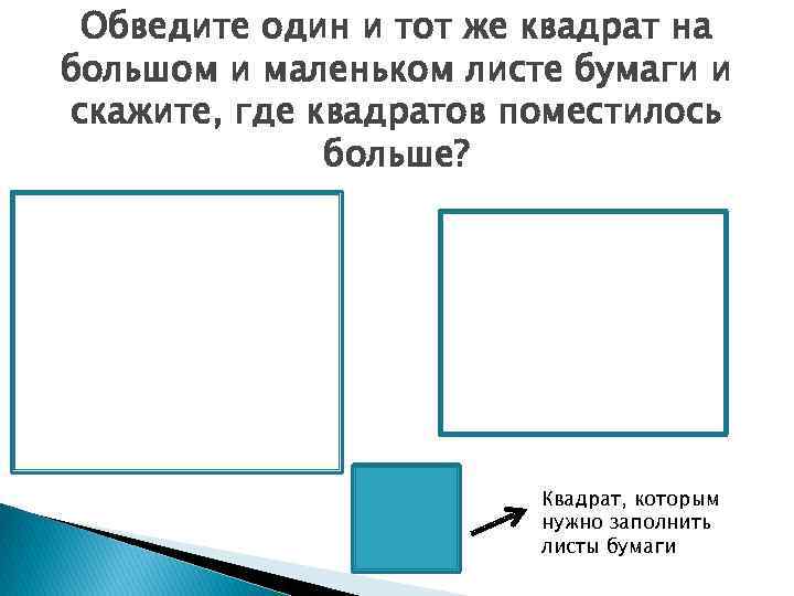 Обведите один и тот же квадрат на большом и маленьком листе бумаги и скажите,
