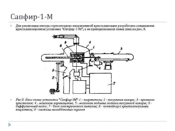 Сапфир-1 -М Для реализации метода горизонтально направленной кристаллизации разработана специальная кристаллизационная установка 