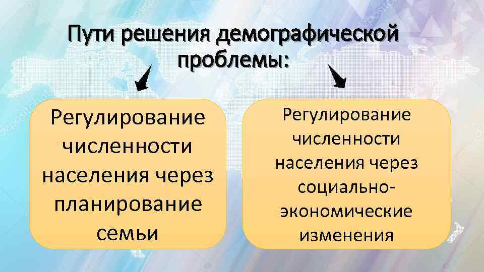 Решение демографических задач