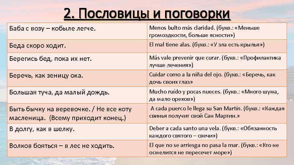 2. Пословицы и поговорки Баба с возу – кобыле легче. Menos bulto más claridad.