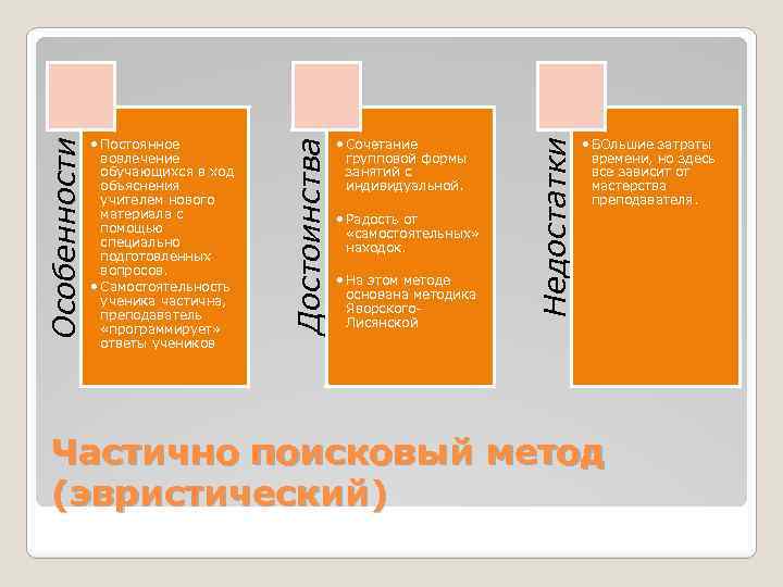  • Сочетание групповой формы занятий с индивидуальной. • Радость от «самостоятельных» находок. •