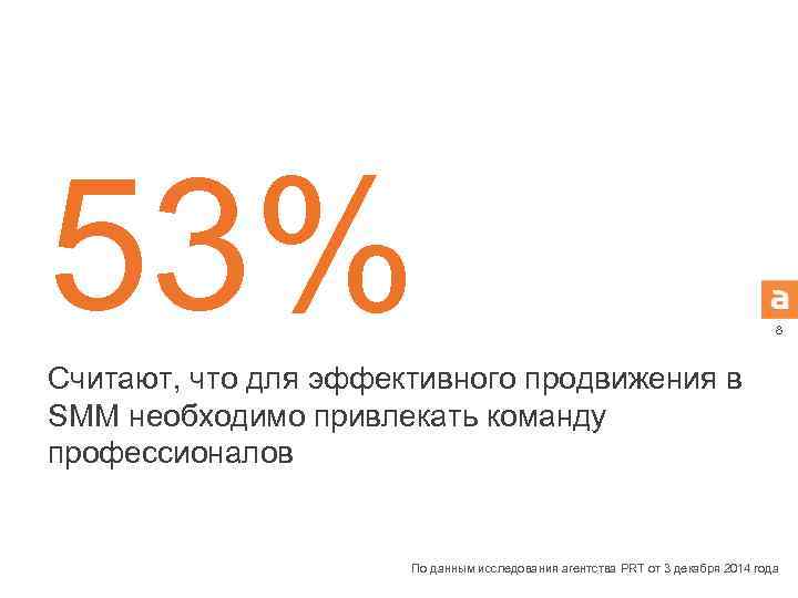 53% 8 Считают, что для эффективного продвижения в SMM необходимо привлекать команду профессионалов По