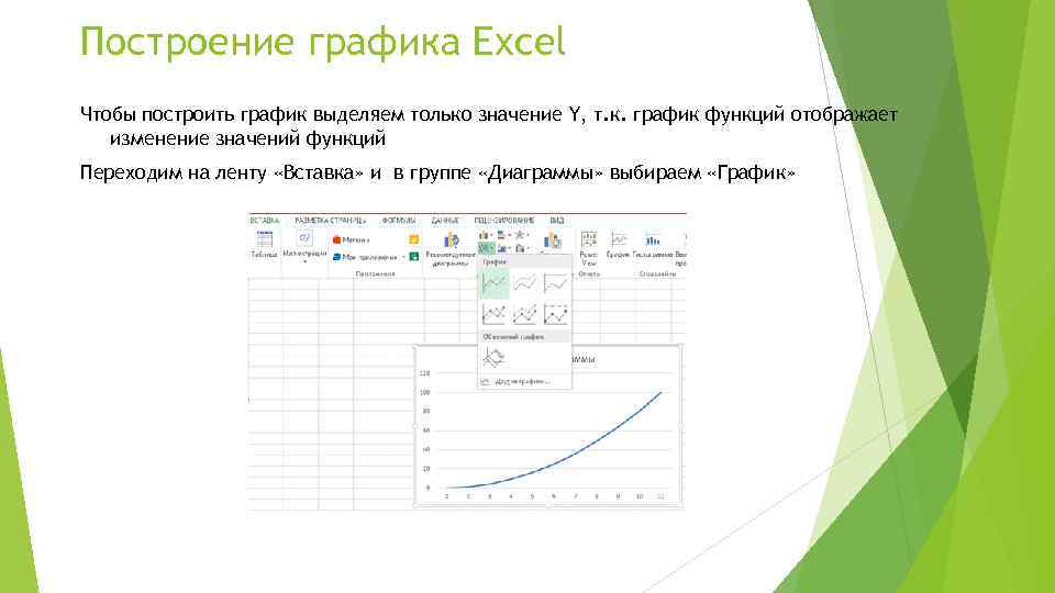 Назначение диаграммы в excel