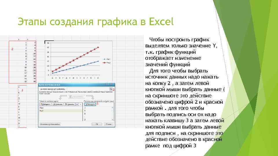 Как построить график функции в excel