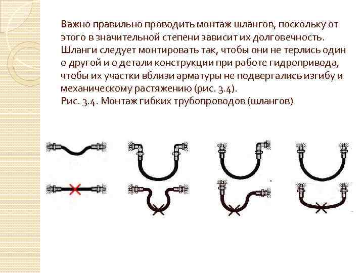 Важно правильно проводить монтаж шлангов, поскольку от этого в значительной степени зависит их долговечность.