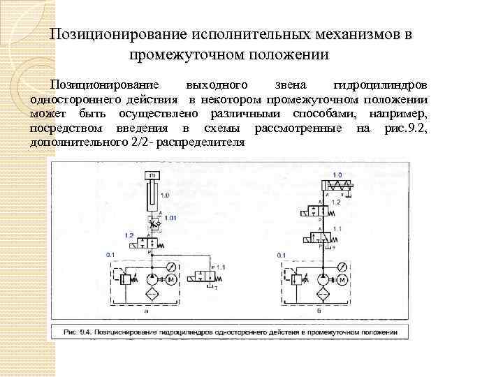 Позиционирование исполнительных механизмов в промежуточном положении Позиционирование выходного звена гидроцилиндров одностороннего действия в некотором