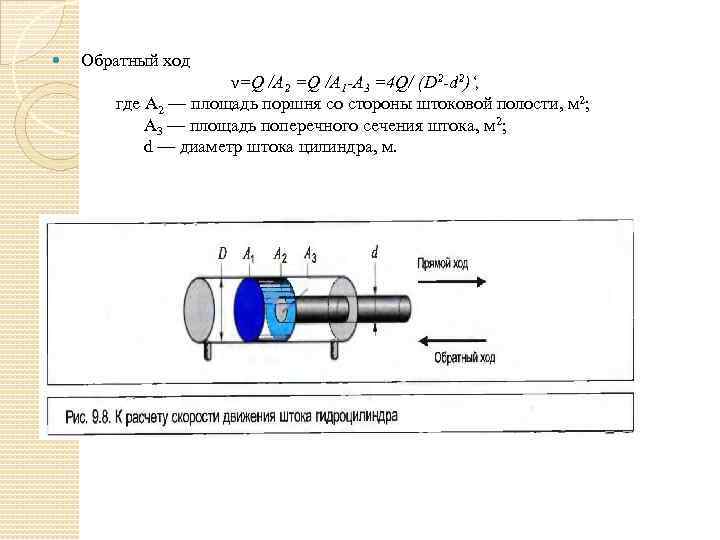  Обратный ход ν=Q /А 2 =Q /А 1 -А 3 =4 Q/ (D