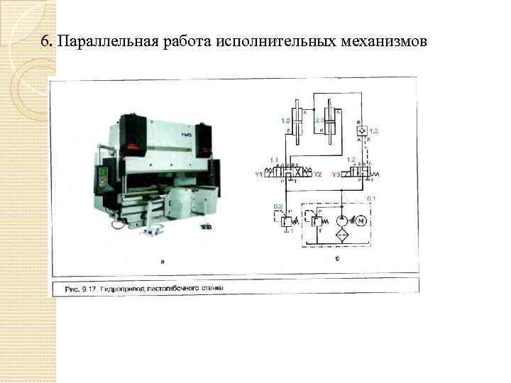 6. Параллельная работа исполнительных механизмов 