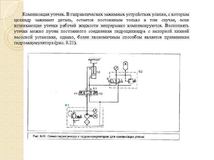 Компенсация утечек. В гидравлических зажимных устройствах усилие, с которым цилиндр зажимает деталь, остается постоянным