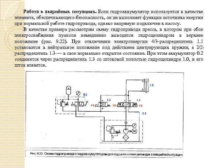 Работа в аварийных ситуациях. Если гидроаккумулятор используется в качестве элемента, обеспечивающего безопасность, он не