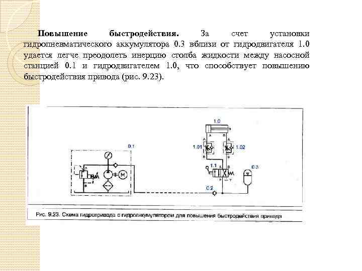Повышение быстродействия. За счет установки гидропневматического аккумулятора 0. 3 вблизи от гидродвигателя 1. 0