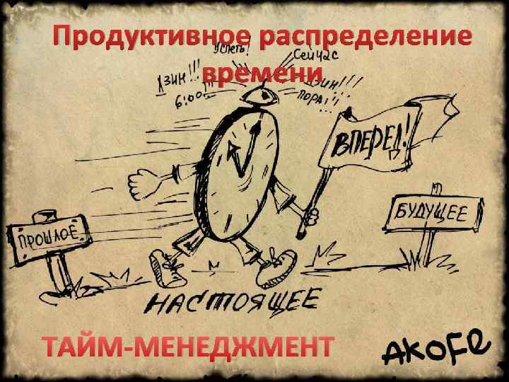 Продуктивное распределение времени ТАЙМ-МЕНЕДЖМЕНТ 