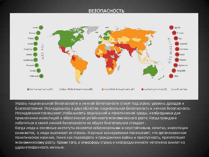 БЕЗОПАСНОСТЬ Угрозы национальной безопасности и личной безопасности ставят под угрозу уровень доходов и благосостояния.