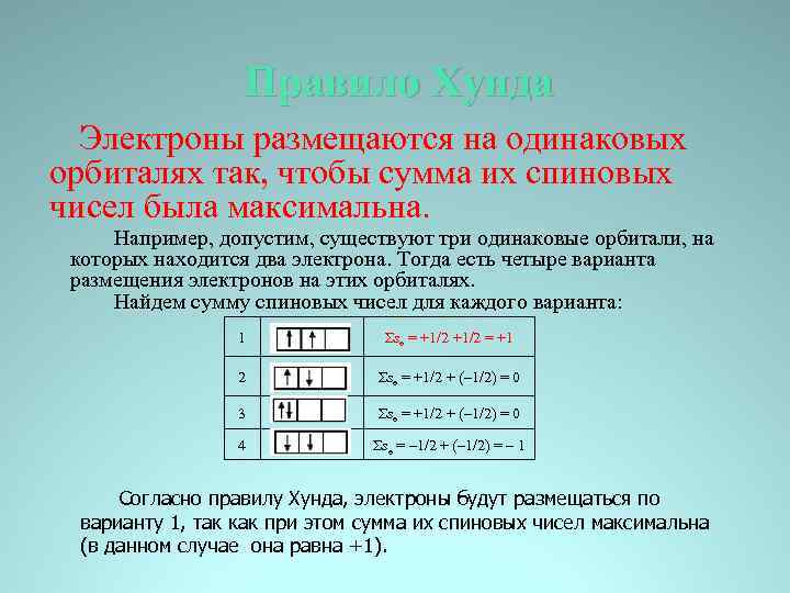 Электроны расположены