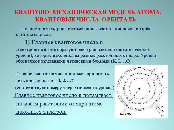 КВАНТОВО- МЕХАНИЧЕСКАЯ МОДЕЛЬ АТОМА. КВАНТОВЫЕ ЧИСЛА. ОРБИТАЛЬ Положение электрона в атоме описывают с помощью