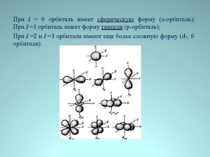 При l = 0 орбиталь имеет сферическую форму (s-орбиталь); При l =1 орбиталь имеет