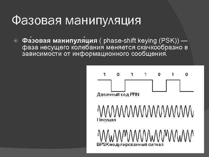 Цифровой канал передачи