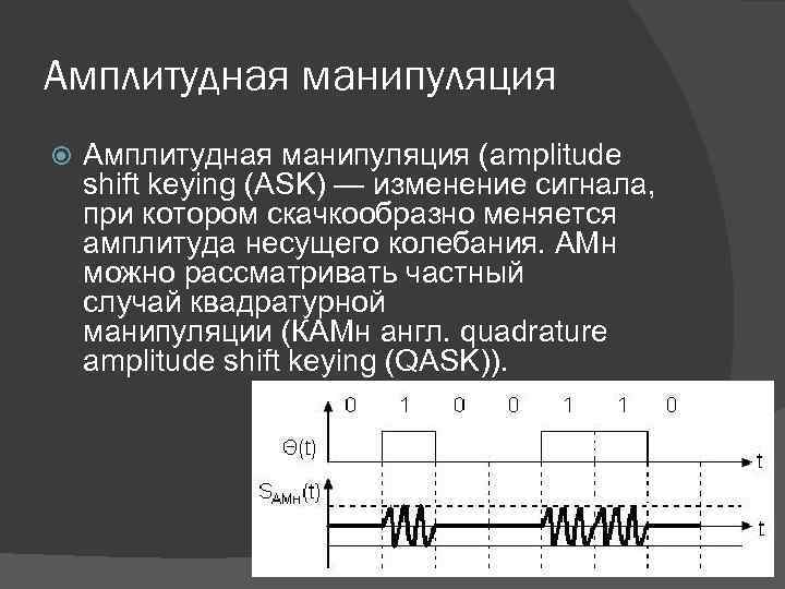 Изменение сигнала