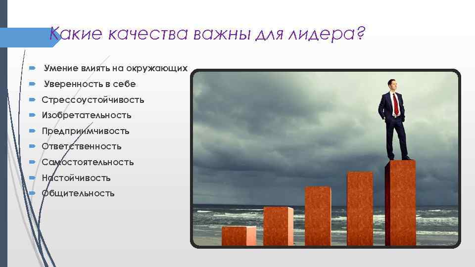 Какие качества важны для лидера? Умение влиять на окружающих Уверенность в себе Стрессоустойчивость Изобретательность