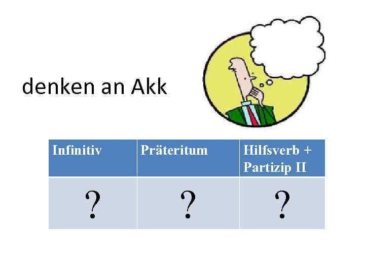 denken an Akk Infinitiv ? Präteritum ? Hilfsverb + Partizip II ? 