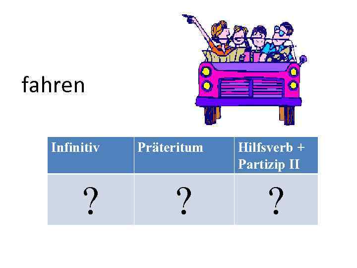 fahren Infinitiv ? Präteritum ? Hilfsverb + Partizip II ? 