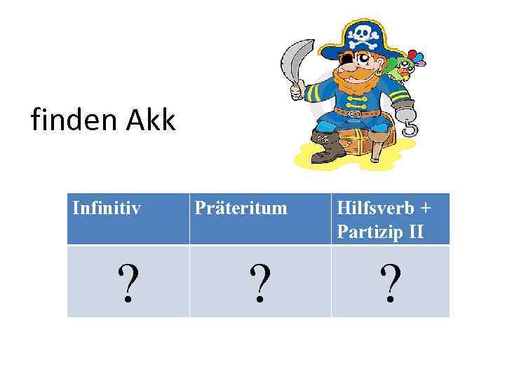 finden Akk Infinitiv ? Präteritum ? Hilfsverb + Partizip II ? 