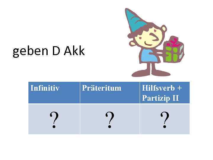 geben D Akk Infinitiv ? Präteritum ? Hilfsverb + Partizip II ? 