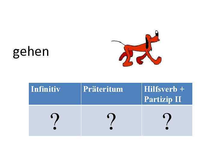 gehen Infinitiv ? Präteritum ? Hilfsverb + Partizip II ? 