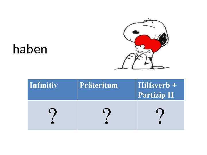 haben Infinitiv ? Präteritum ? Hilfsverb + Partizip II ? 