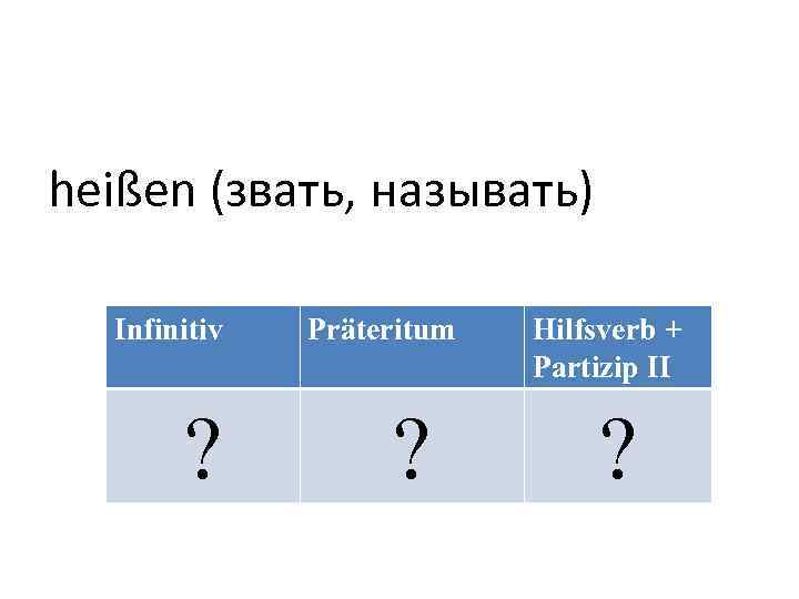 heißen (звать, называть) Infinitiv ? Präteritum ? Hilfsverb + Partizip II ? 