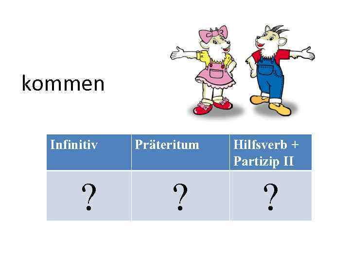 kommen Infinitiv ? Präteritum ? Hilfsverb + Partizip II ? 