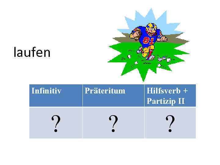 laufen Infinitiv ? Präteritum ? Hilfsverb + Partizip II ? 