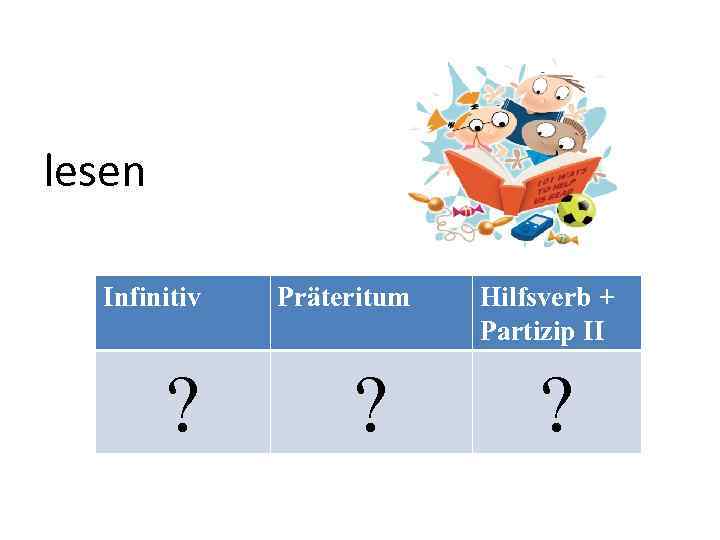 lesen Infinitiv ? Präteritum ? Hilfsverb + Partizip II ? 