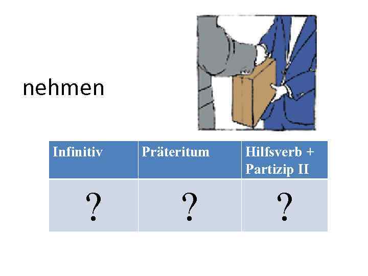 nehmen Infinitiv ? Präteritum ? Hilfsverb + Partizip II ? 