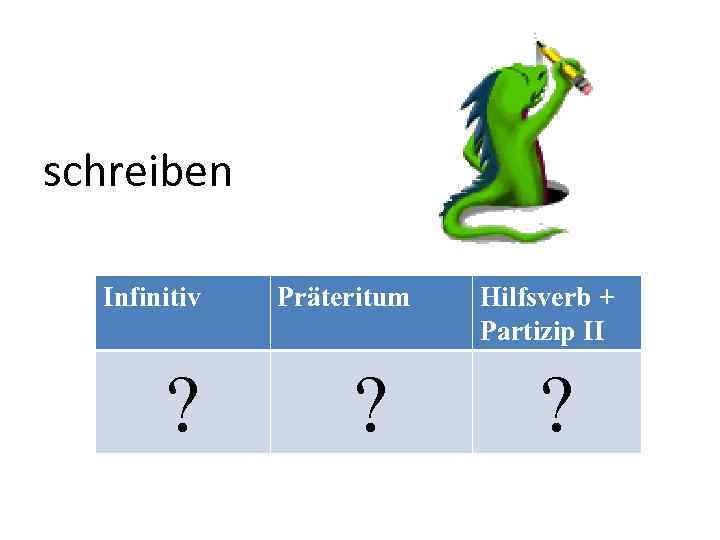 schreiben Infinitiv ? Präteritum ? Hilfsverb + Partizip II ? 