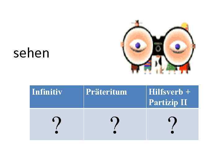 sehen Infinitiv ? Präteritum ? Hilfsverb + Partizip II ? 