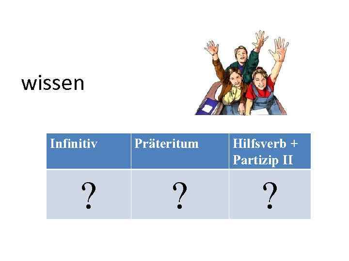 wissen Infinitiv ? Präteritum ? Hilfsverb + Partizip II ? 