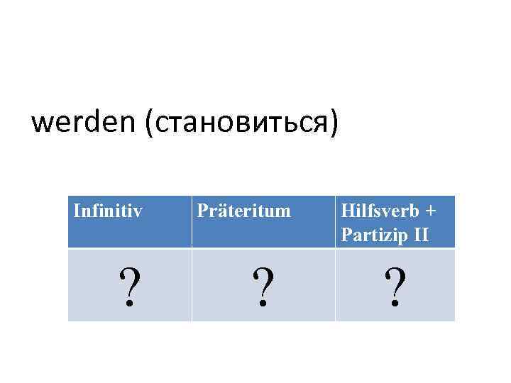 werden (становиться) Infinitiv ? Präteritum ? Hilfsverb + Partizip II ? 