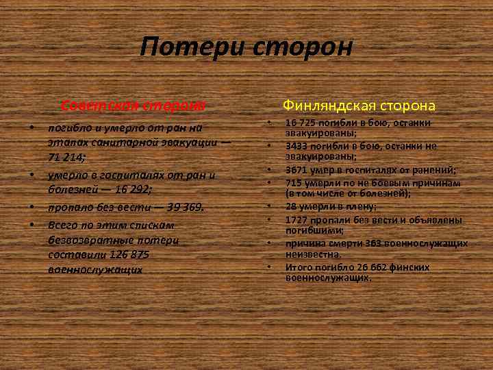 Потери сторон Советская сторона • • погибло и умерло от ран на этапах санитарной