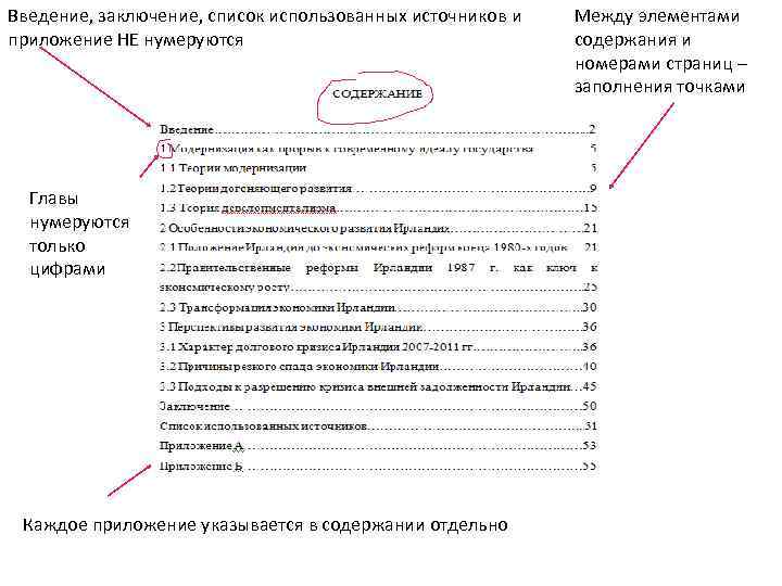 Приложение в дипломной работе образец