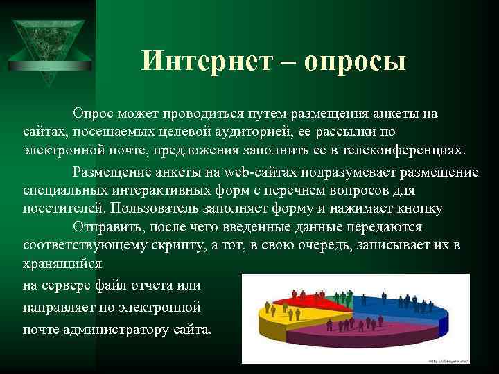 Интернет – опросы Опрос может проводиться путем размещения анкеты на сайтах, посещаемых целевой аудиторией,