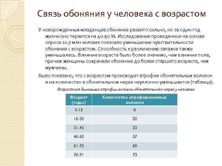 Связь обоняния у человека с возрастом У новорожденных младенцев обоняние развито сильно, но за