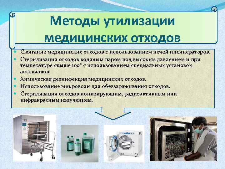 Методы утилизации медицинских отходов Сжигание медицинских отходов с использованием печей инсинераторов. Стерилизация отходов водяным