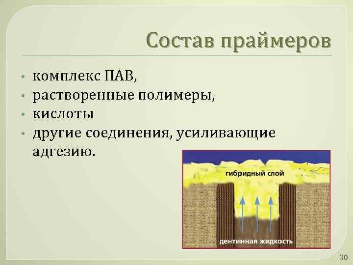 Состав праймеров • • комплекс ПАВ, растворенные полимеры, кислоты другие соединения, усиливающие адгезию. 30