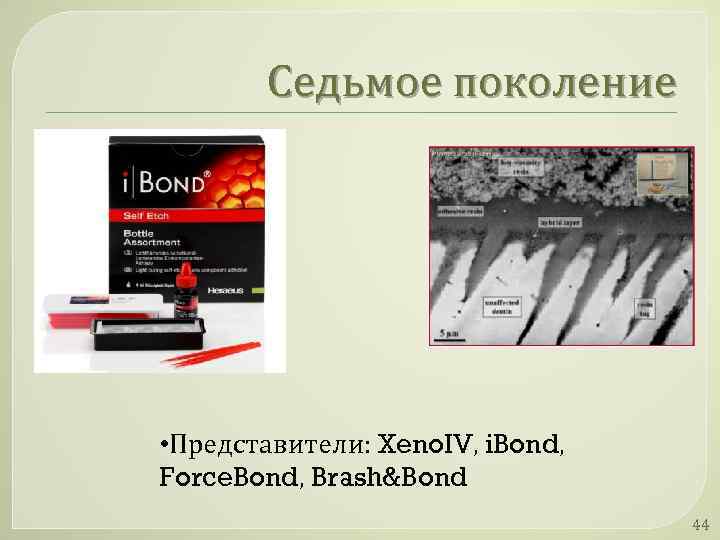 Седьмое поколение • Представители: Xeno. IV, i. Bond, Force. Bond, Brash&Bond 44 