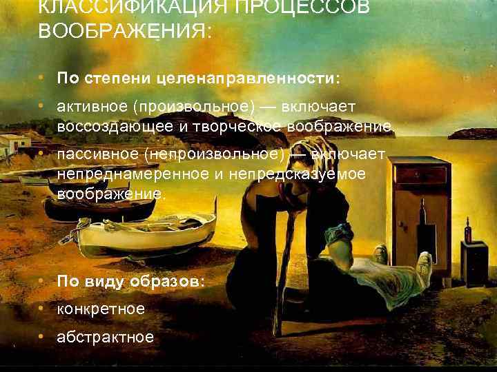 КЛАССИФИКАЦИЯ ПРОЦЕССОВ ВООБРАЖЕНИЯ: • По степени целенаправленности: • активное (произвольное) — включает воссоздающее и