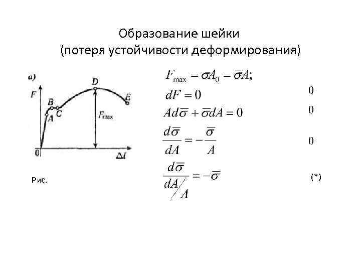 Образование шейки (потеря устойчивости деформирования) () () () Рис. (*) 