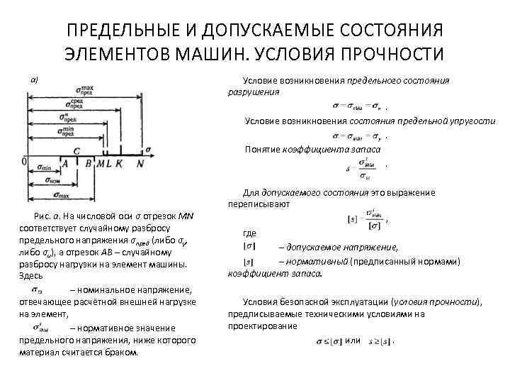 Предельное напряжение формула