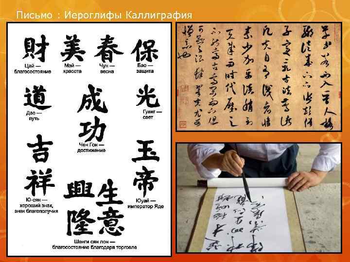 Письмо : Иероглифы Каллиграфия 