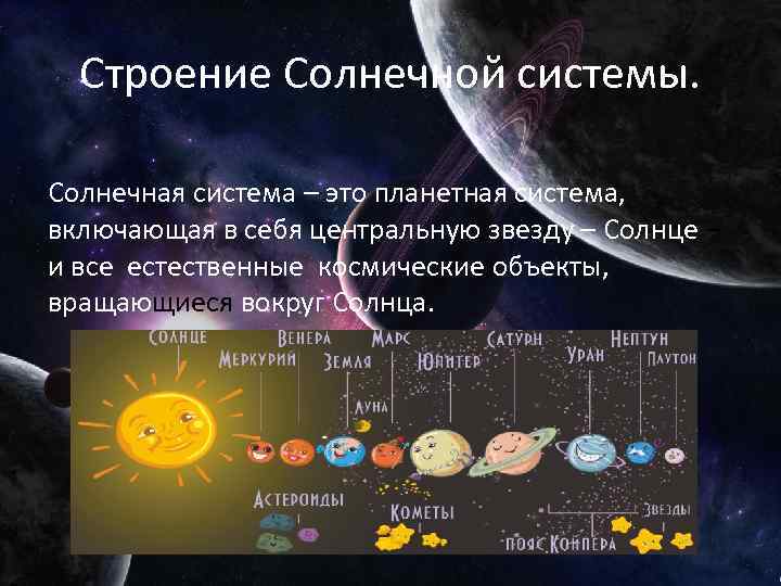Презентация солнечная система 9 класс. Строение и состав солнечной системы. Строение и состав планет солнечной системы. Расскажите о строении солнечной системы. Строение солнечной системы астрономия 10 класс.